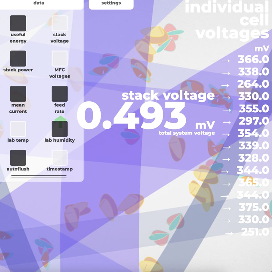 Screenshot of animation with purple background and stack voltage information in white font