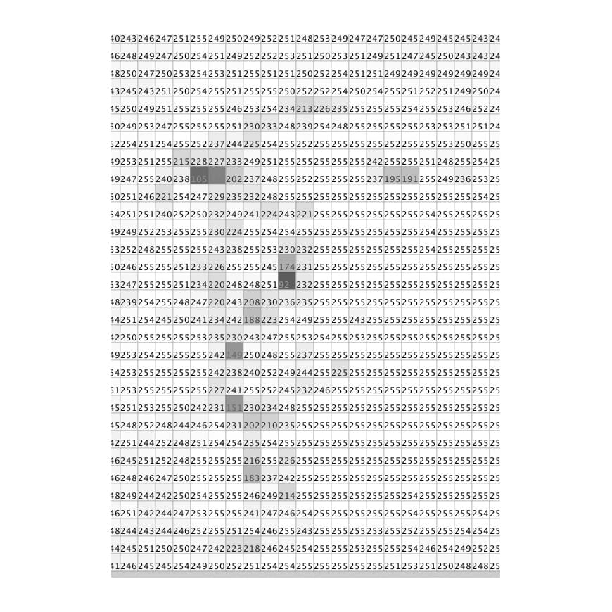 Pixelated bitmap - numbers in black font on grey and white grid